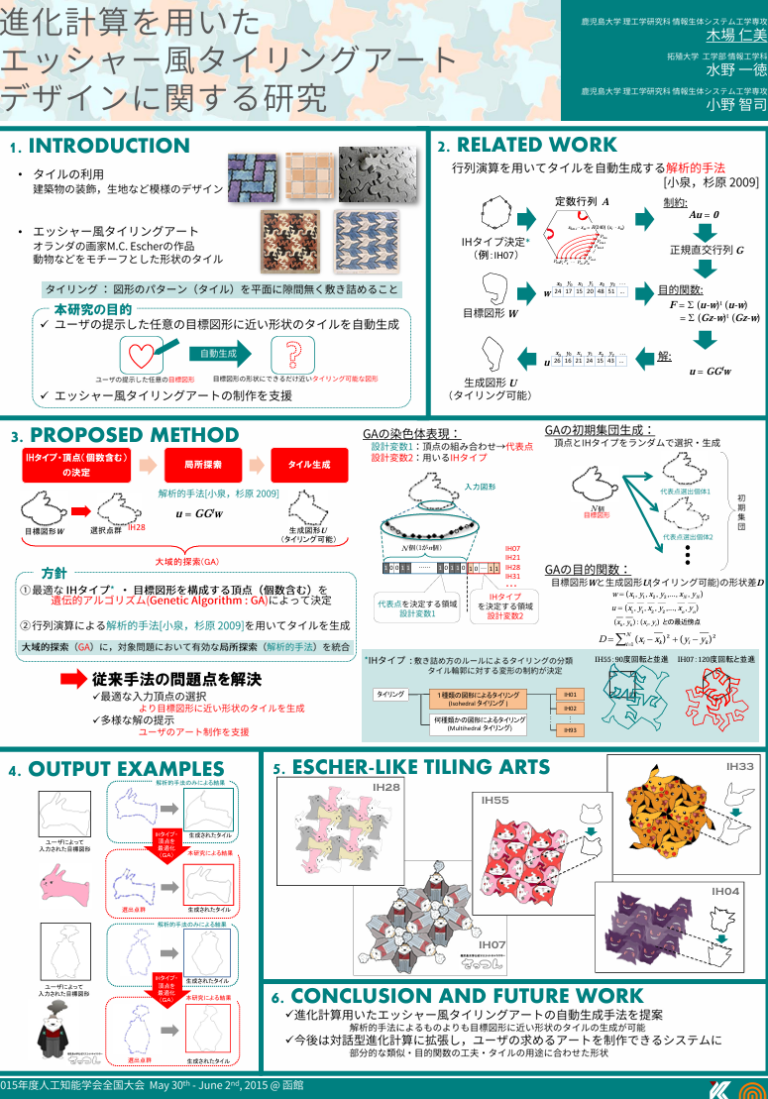 【学会発表】人工知能学会全国大会 | メディア情報工学研究室 (小野研究室) - 鹿児島大学